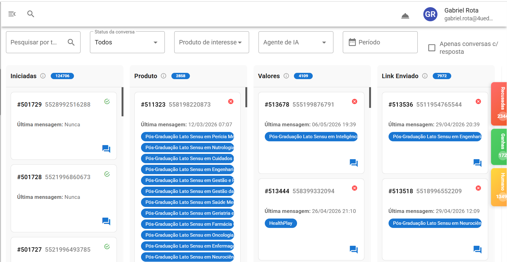Painel de conversas do agente de IA da Faculdade Unimed no WhatsApp, com leads em diferentes etapas do funil